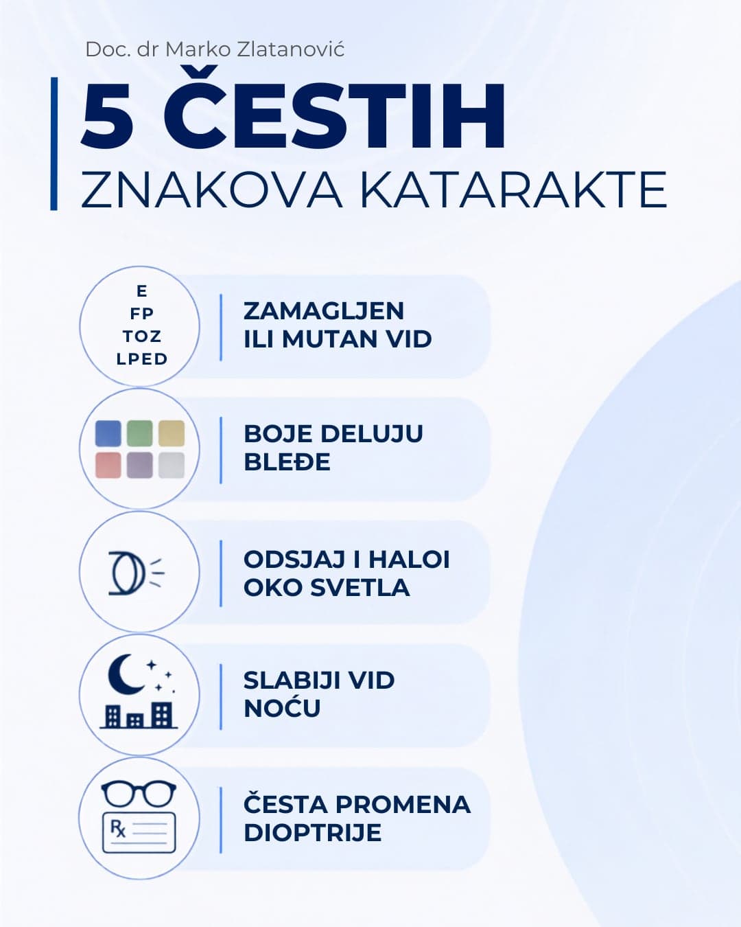 Laserska operacija katarakte: šta reklame ne kažu