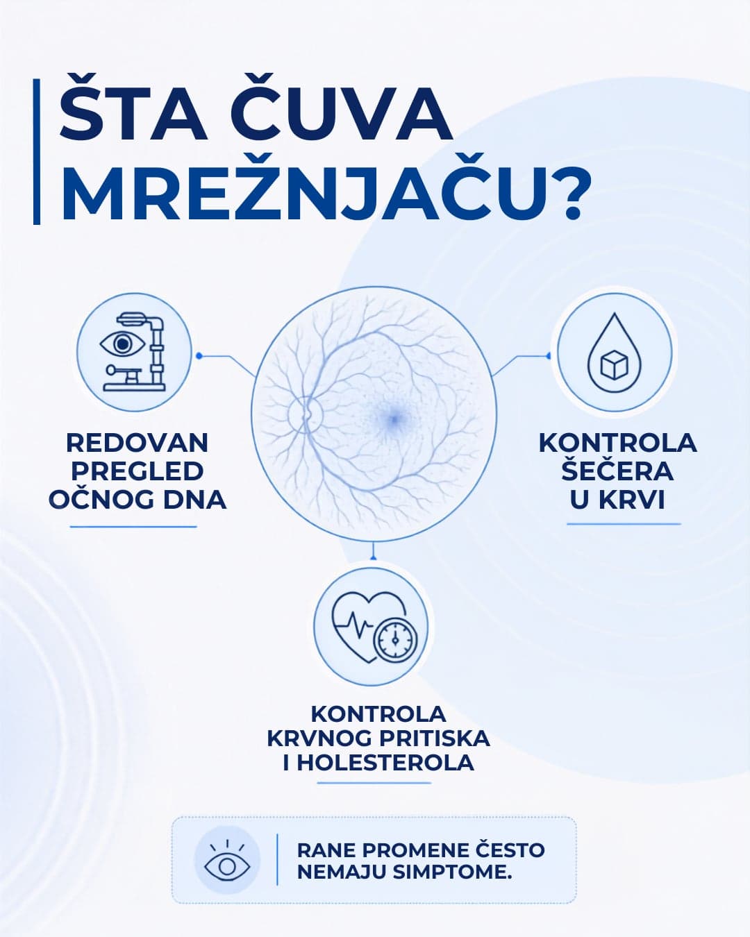 Šta čuva mrežnjaču: redovan pregled očnog dna, kontrola šećera, krvnog pritiska i holesterola